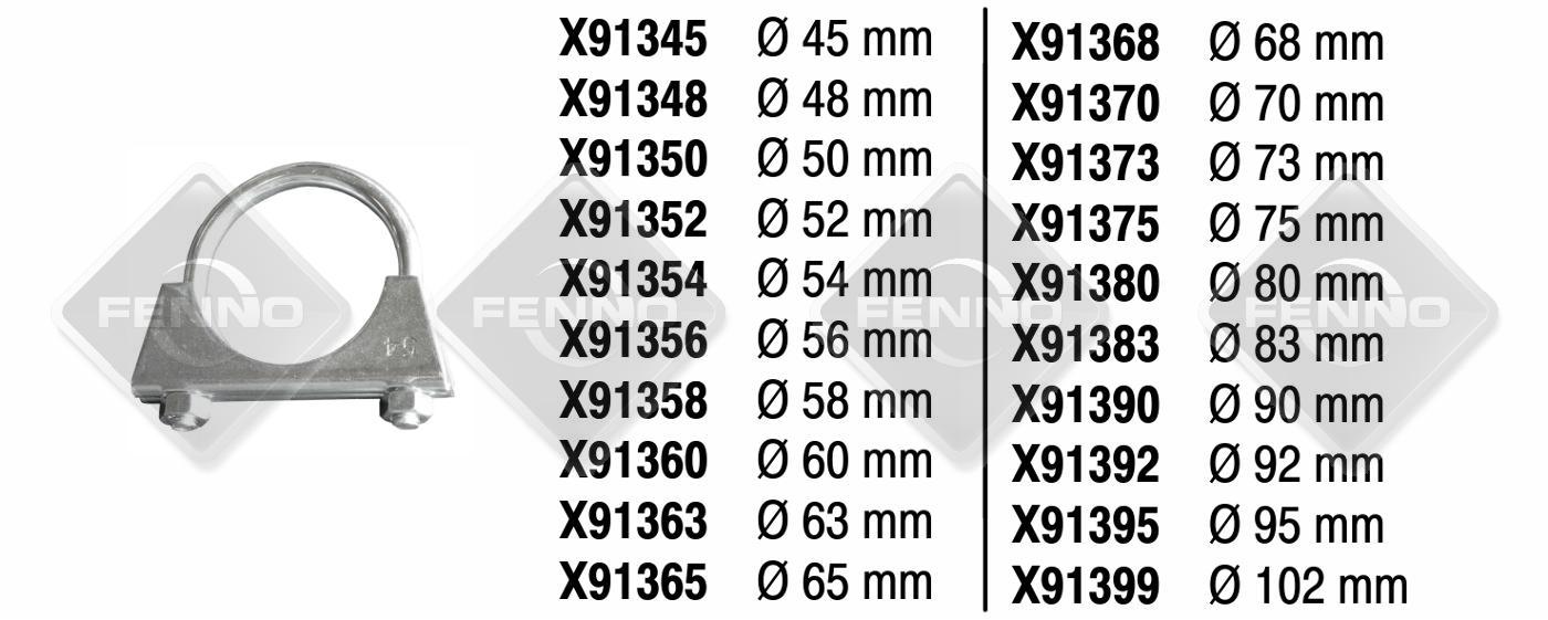 AccuSeal rustfri båndklemmer