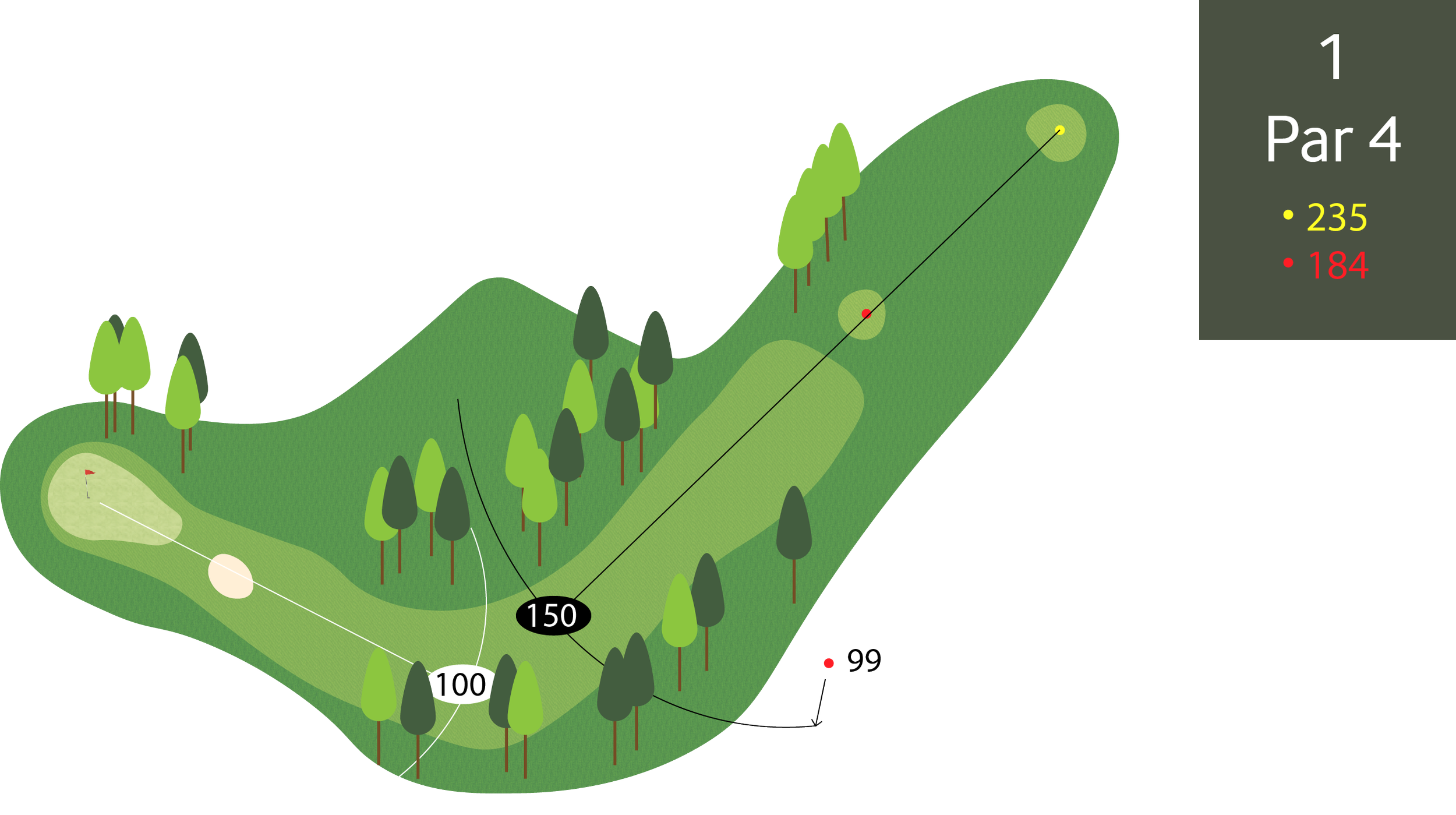 Hol 1 - Par 4
