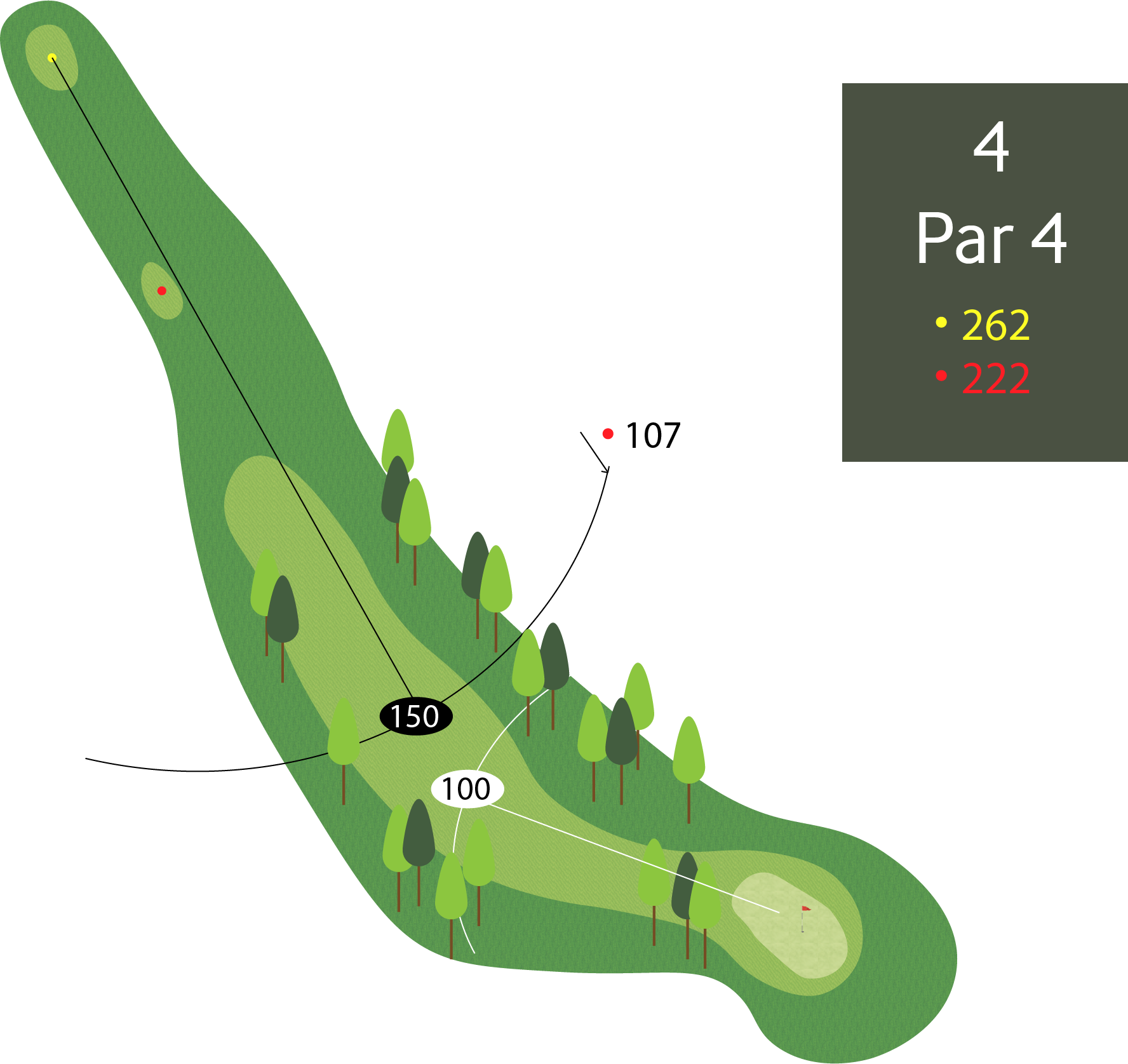 Hol 4 - Par 4