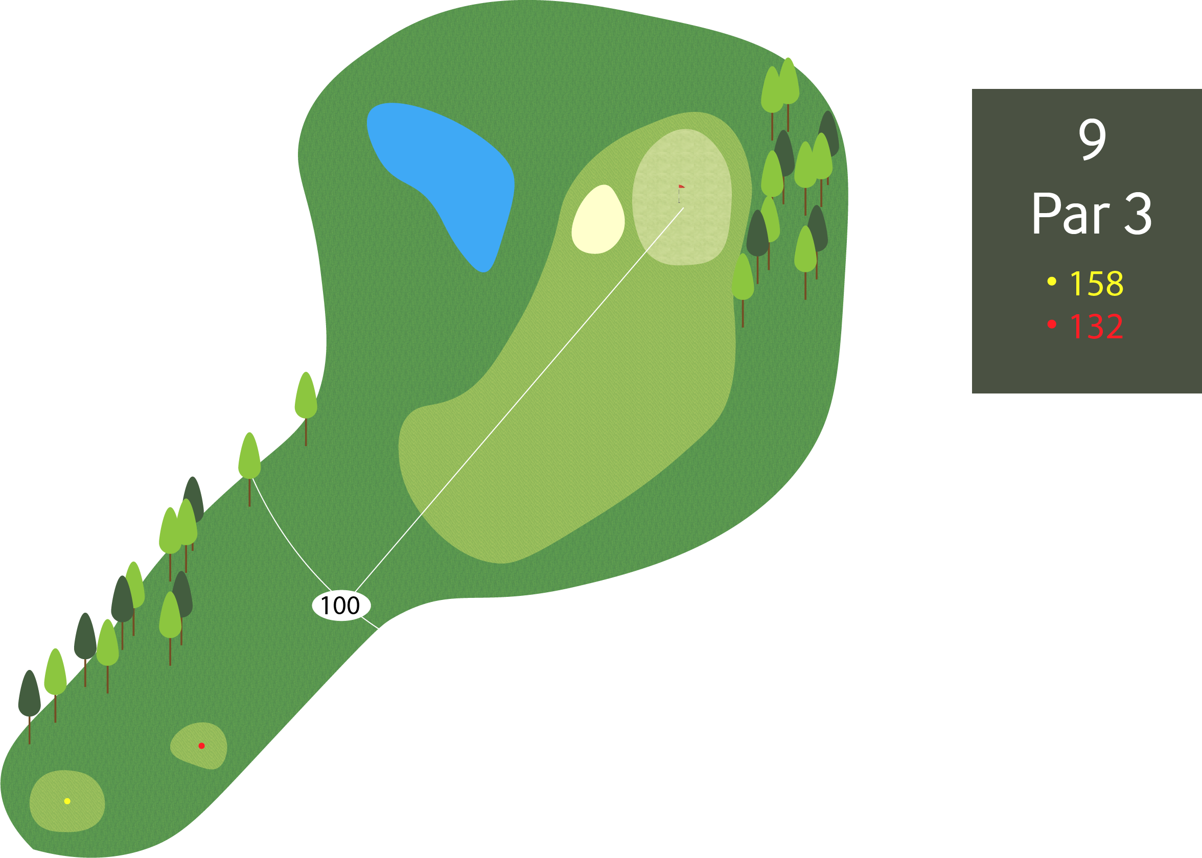 Hol 9 - Par 3